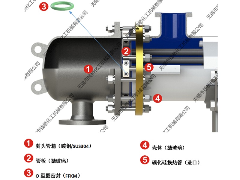 進口碳化硅換熱器